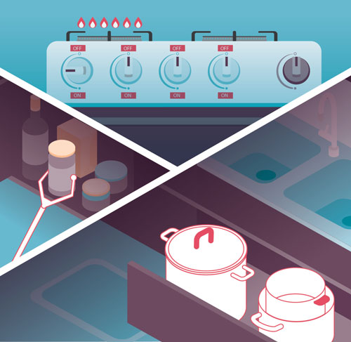 dispositivos de segurança para uma cozinha segura